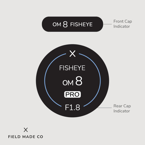 Lens Indicators for OM System
