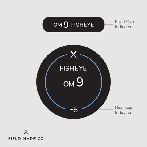 Lens Indicators for OM System