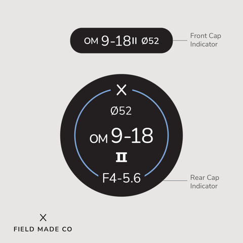 Lens Indicators for OM System
