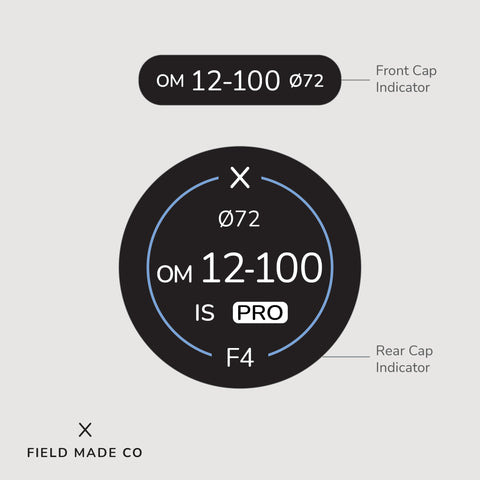 Lens Indicators for OM System