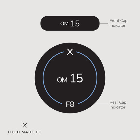 Lens Indicators for OM System