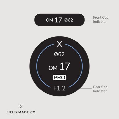 Lens Indicators for OM System