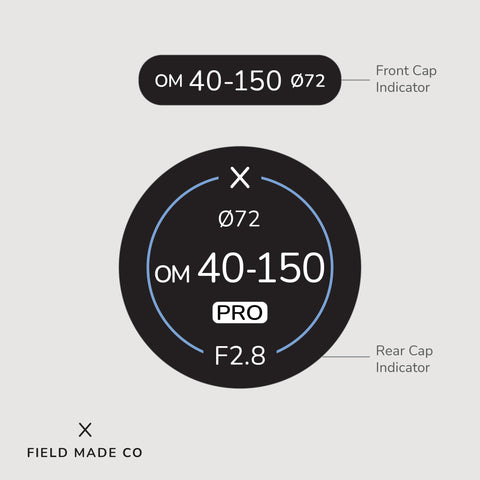 Lens Indicators for OM System