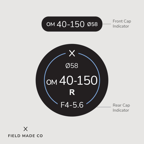 Lens Indicators for OM System