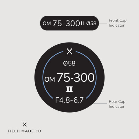 Lens Indicators for OM System