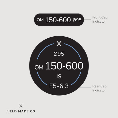 Lens Indicators for OM System