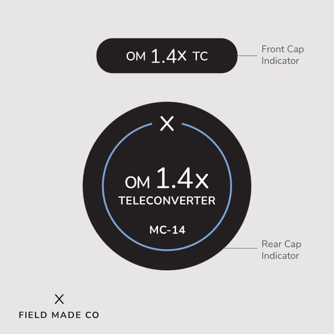 Lens Indicators for OM System