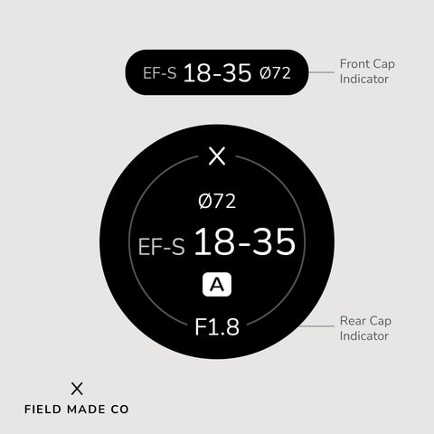 Lens Indicator for Sigma - Canon EF