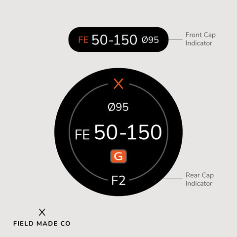 Lens Indicator Vinyl Sticker for Sony FE Front & Rear Caps