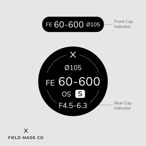 Lens Indicator for Sigma - Sony E