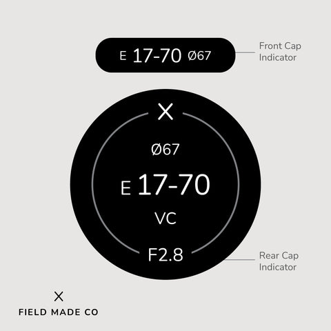 Lens Indicator for Tamron - Sony E