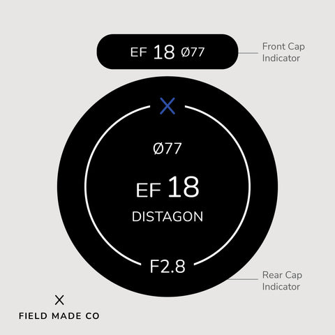 Lens Indicator for Zeiss Milvus - Canon EF