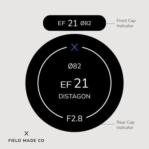 Lens Indicator for Zeiss Milvus - Canon EF