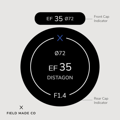Lens Indicator for Zeiss Milvus - Canon EF