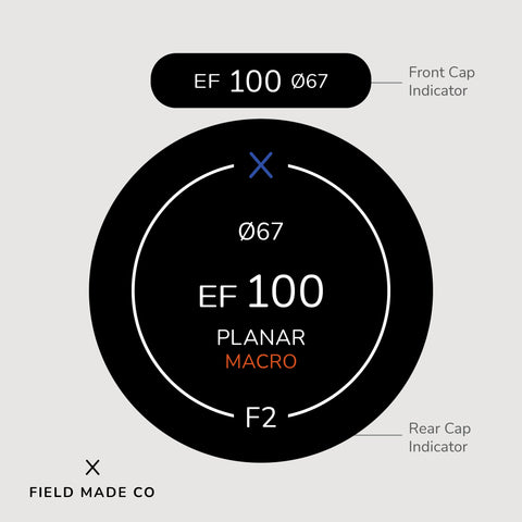 Lens Indicator for Zeiss Milvus - Canon EF