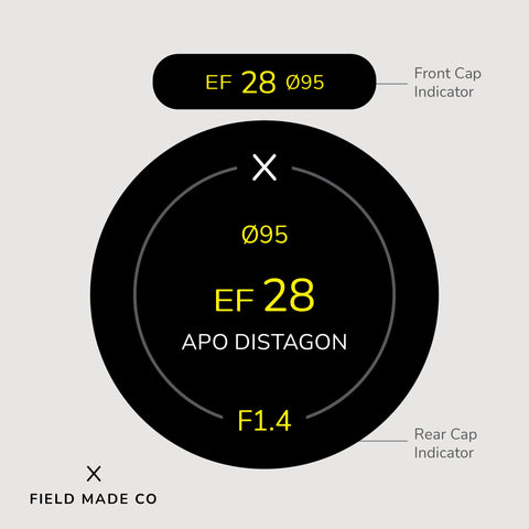 Lens Indicator for Zeiss Otus - Canon EF