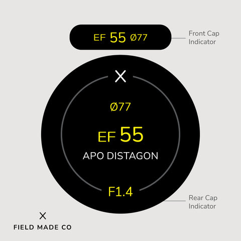 Lens Indicator for Zeiss Otus - Canon EF