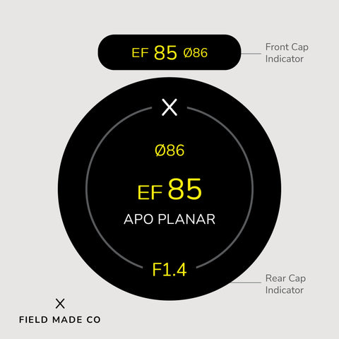 Lens Indicator for Zeiss Otus - Canon EF
