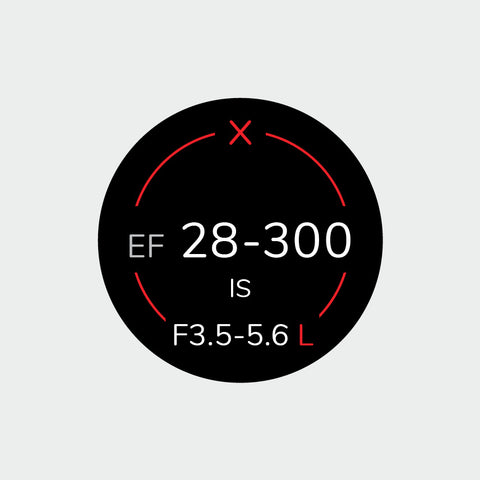 Pro Lens Indicator Sticker for Canon EF - Single