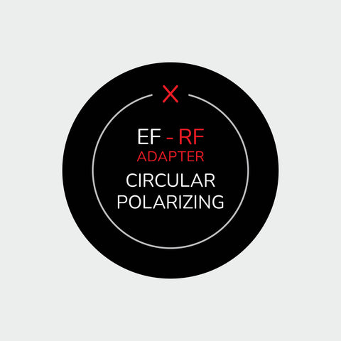 Pro Lens Indicator Sticker for Canon RF - Single