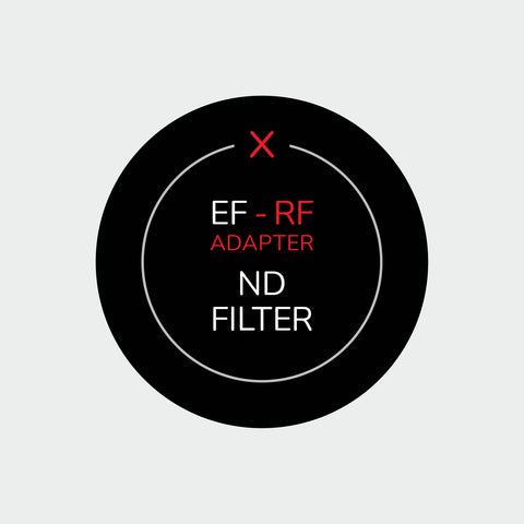 Pro Lens Indicator Sticker for Canon RF - Single