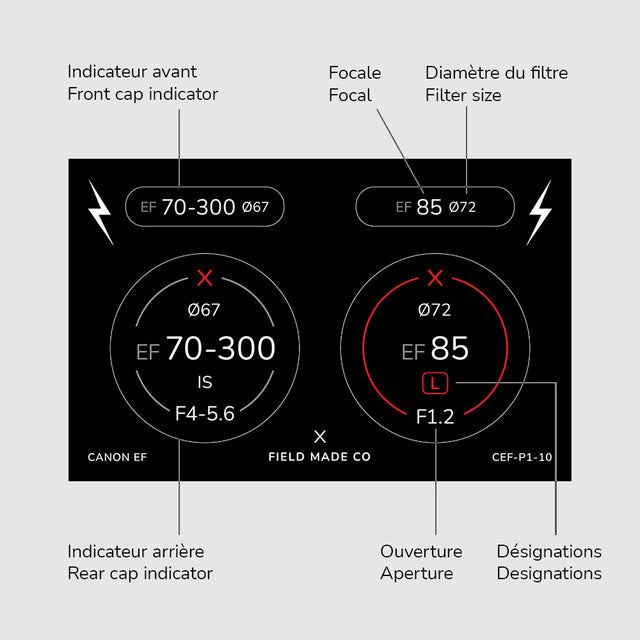 Lens Cap Sticker Pack for Canon EF Lenses by Field Made Co - Quick ...