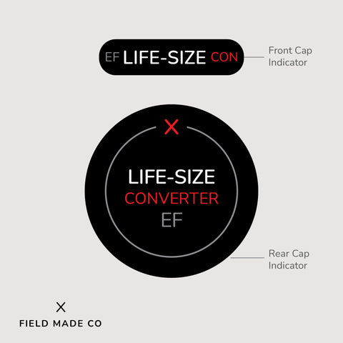 Lens Indicator for Canon EF