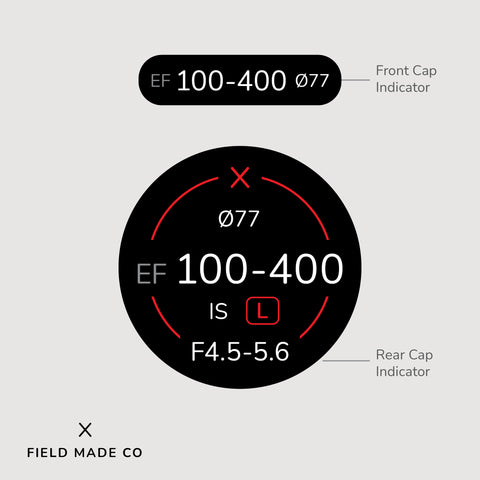Lens Indicator Vinyl Sticker for Canon EF Front & Rear Caps