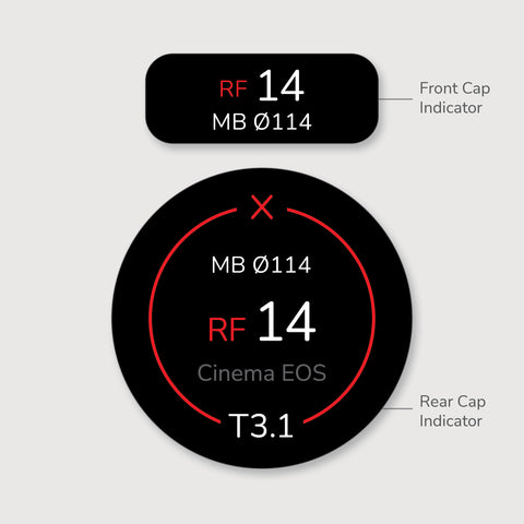 Lens Indicator for Canon RF Cinema EOS
