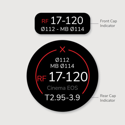 Lens Indicator for Canon RF Cinema EOS