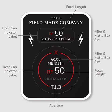 Lens Indicator for Canon RF Cinema EOS