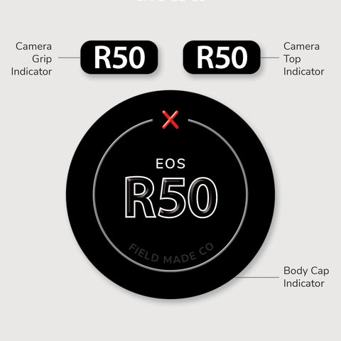 Camera Indicator for Canon RF