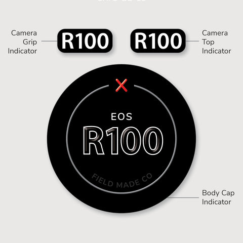 Camera Indicator for Canon RF