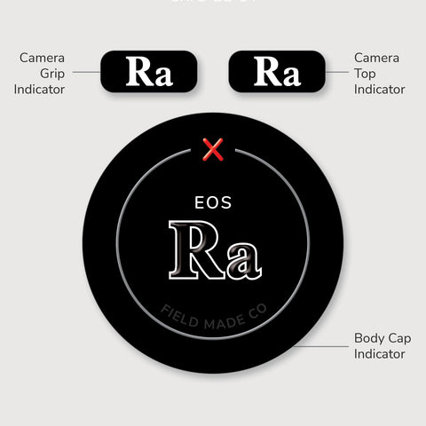Camera Indicator for Canon RF