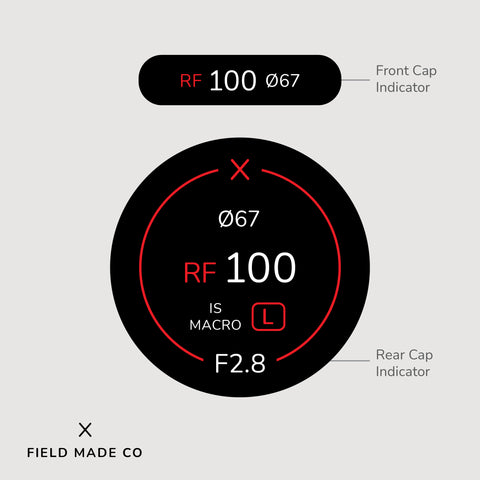 Lens Indicator Vinyl Sticker for Canon RF Front & Rear Caps