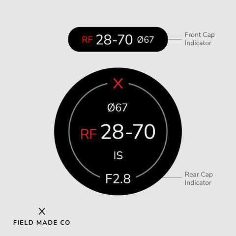 Lens Indicator Vinyl Sticker for Canon RF Front & Rear Caps