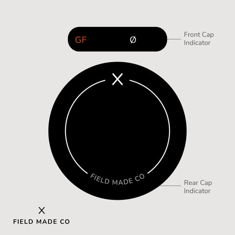 Lens Indicator Vinyl Sticker for Fujifilm GFX Front & Rear Caps