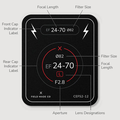 Front Indicator Decal Lens Indicator Vinyl Sticker for Canon EF Front & Rear Caps – Field Made Co