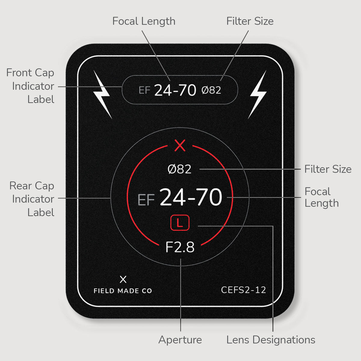 Lens Cap Stickers for Canon EF Lenses by Field Made Co - Quick ...