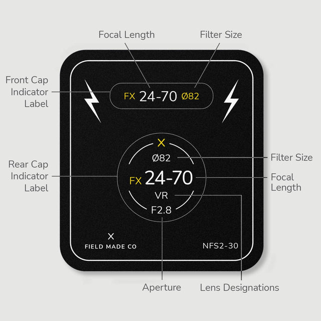 Lens Cap Stickers for Nikon F lenses by Field Made Co - Quick ...