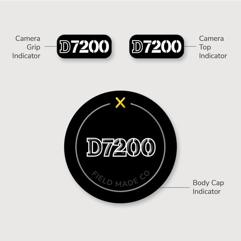 Camera Indicator for Nikon F