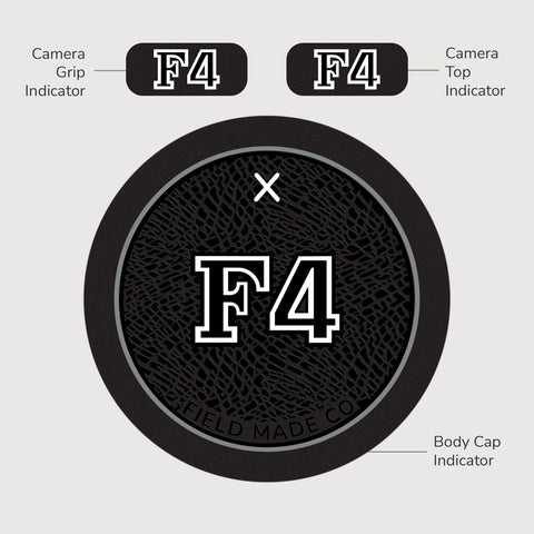 Camera Indicator for Nikon F Film
