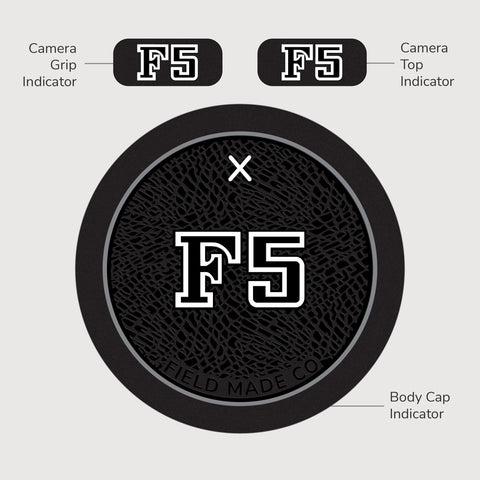 Camera Indicator for Nikon F Film