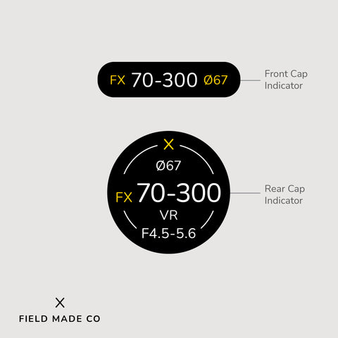Lens Indicator Vinyl Sticker for Nikon F Front & Rear Caps