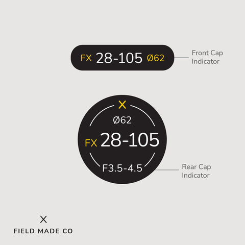 Lens Indicator for Nikon F