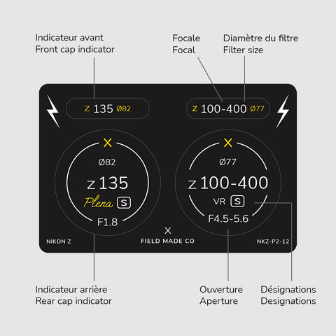 Lens Indicator Pack for Nikon Z