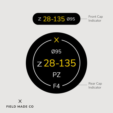 Lens Indicator Vinyl Sticker for Nikon Z Front & Rear Caps