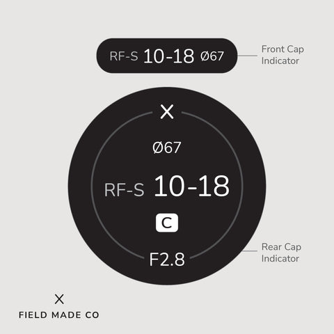 Lens Indicator for Sigma - Canon RF