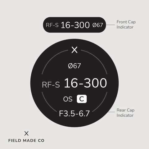 Lens Indicator for Sigma - Canon RF
