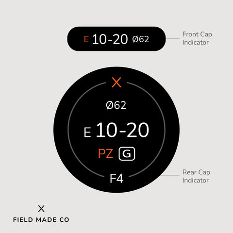 Lens Indicator Vinyl Sticker for Sony E APS-C Front & Rear Caps